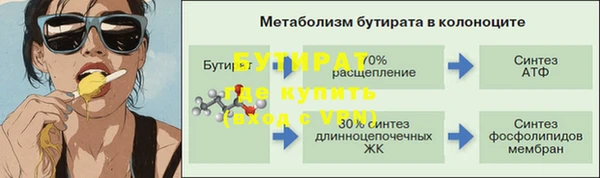 героин Белокуриха